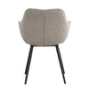 LUCA BOUCLE